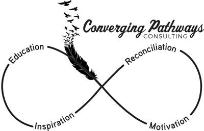 Converging Pathways